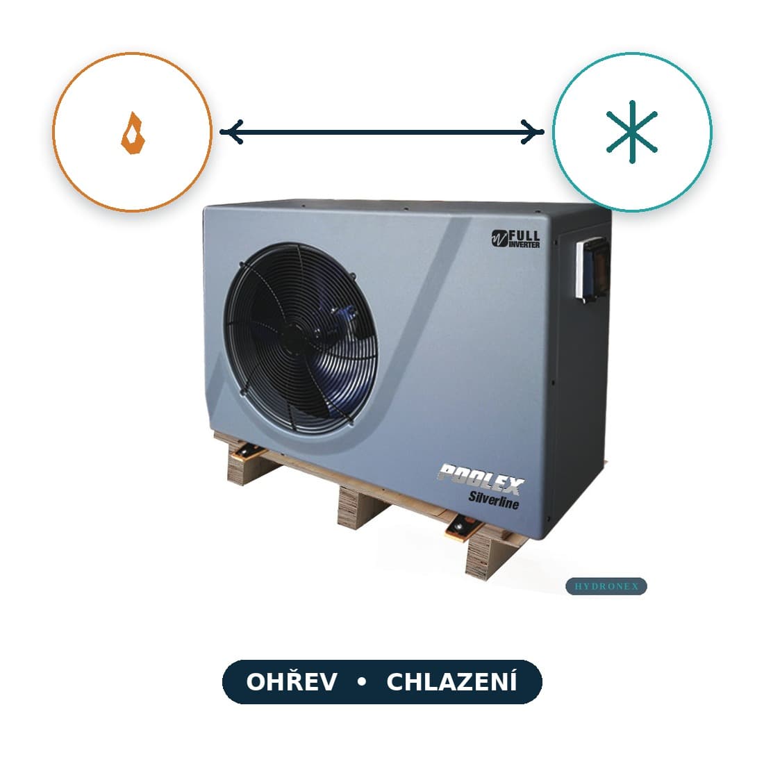 Reverzibilní ohřev i chlazení